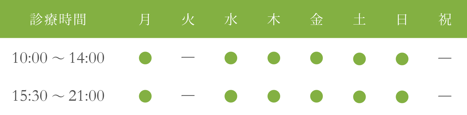 診療時間
