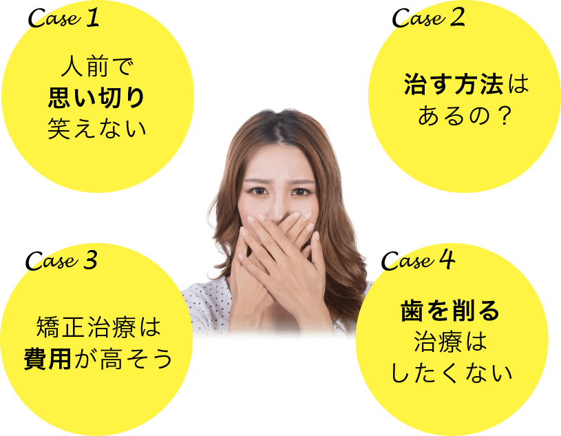 人前で思い切り笑えない・治す方法はあるの？・矯正治療は費用が高そう・歯を削る治療はしたくない