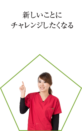 長年のコンプレックスから解消！